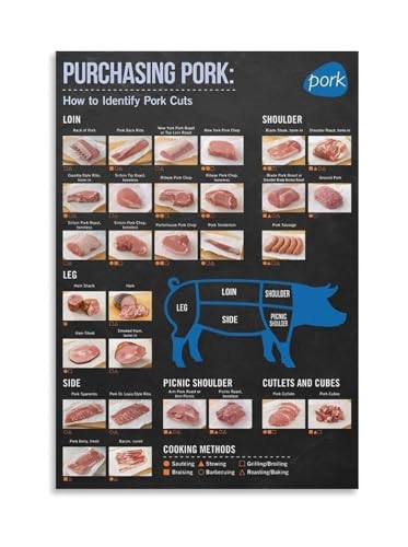 Cooking Guide Poster Pork Cuts Identification Butcher Chart Meat Cuts Guide Wall-Art for Kitchen Restaurant Home Kitchen Decor(U