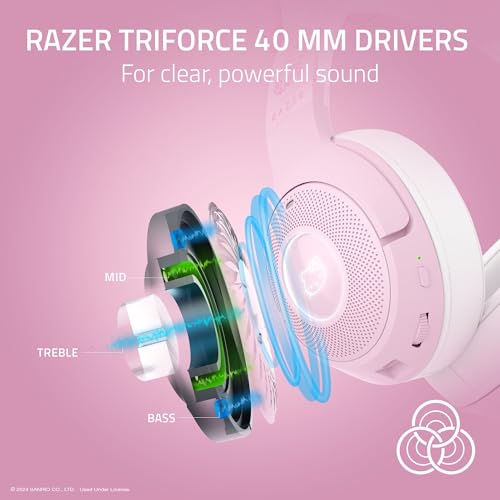 Razer Kraken Kitty V2 BT Wireless RGB Headset Hello Kitty & Friends Edition の商品画像 3