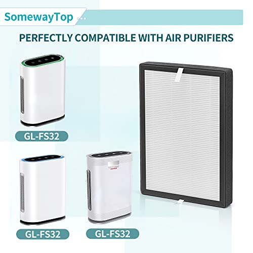 Image of GL-FS32 Filter Compatible with Mooka Air Purifier Filters & AZEUS /KOIOS
