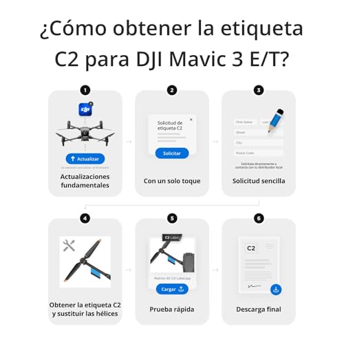 DJI Mavic 3E Worry-Free Basic Combo - Kameradrohne mit 4/3 CMOS-Weitwinkelkamera, mechanischem Verschluss, 56-fachem Hybridzoom, 39 min Flugzeit, zentimetergenauer Positionierung, C2