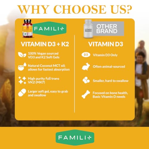 Image of FAMILI+ Vegan Vitamin D3 K2 2000IU with Coconut MCT Oil, 180 Softgels | 180 days, 2000IU Plant source Vitamin D3 + 100 mcg Vitamin K2 MK-7, For Bone, Muscle, Immune, Teeth & Heart Health