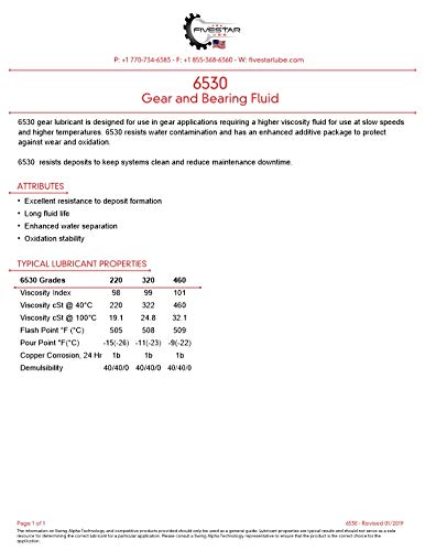 Castor 927 Racing Premix