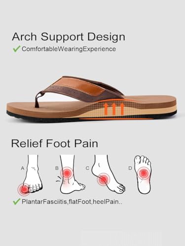 Men's Flip Flop Arch Support Yoga Mat Leather Walking Thong Sandals Slip On Indoor Outdoor2