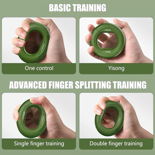 Image of Proberos 2Pcs Ring Resistance Strength Trainer, Silicone Hand Grip Strengthener Rings, Exerciser Muscle Power Exerciser Finger, Gripper Gripping Ring with 4 Resistance 30-80 LB