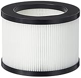 Ersatzfilter vom Hersteller ProfiCare für Luftreiniger PC-LR 3075 in hoher Qualität