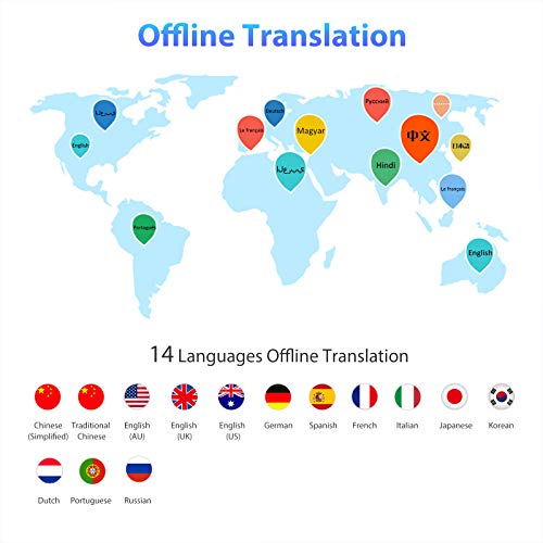 Language Voice Translator Device Portable Smart Translator Two Way Online 138 Languages Real Time - Black - Image 8