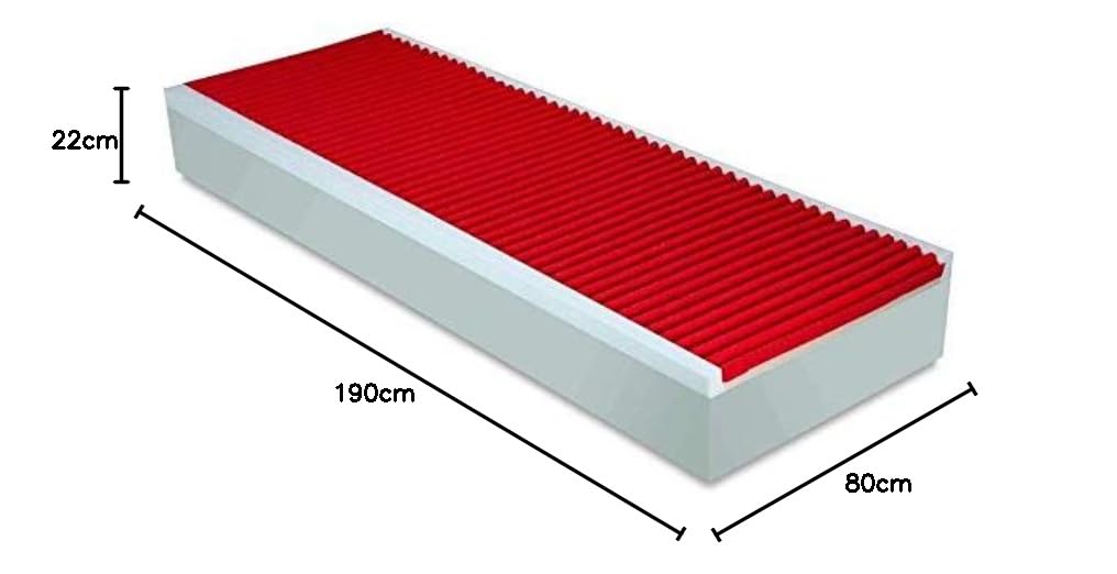 EvergreenWeb JOLLY Eenpersoons matras 90 x 200 cm hoogte 21