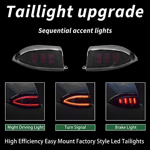 Nokins Golf Cart Deluxe Plus Led Light Kit Fit Club Car Precedent Golf Cart, Acc Voltage Reducer, Usb, Low/High Beam, Drl, Turn Signal Light, Scanning Turn Tail Light, Pull Spring Brake Light Switch #TOP2