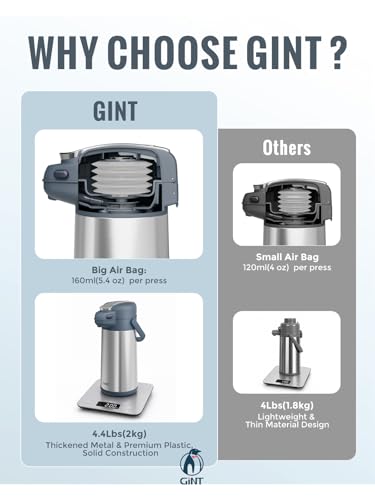 Image of GiNT 3L Airpot Coffee Dispenser with Pump, Insulated Coffee Carafe for Hot Liquids, Stainless Steel Vacuum Insulated Pump Dispenser for Hot /Cold Beverages, Home Office Commercial Outdoor Use(101oz)