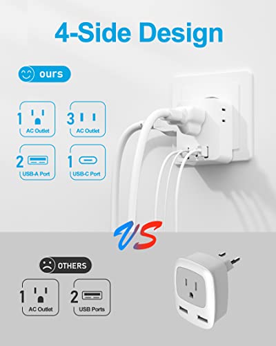 2 Pack European Travel Plug Adapter, International Power Plug Adapter with 4 AC Outlets 3 USB Ports(1 USB C), Type C Outlet Adaptor Charger for US to Most Europe EU Iceland France Germany Spain Italy