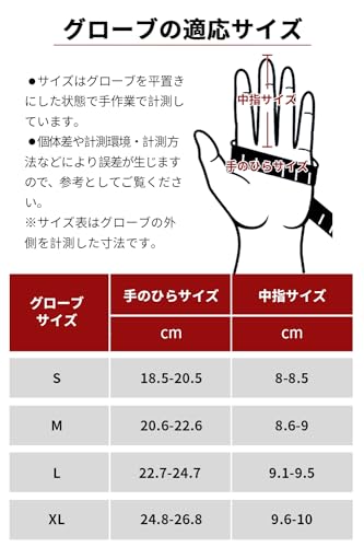 HAMOMER 電熱グローブ バイク グローブ 冬 日本製炭素繊維保護 7.4V急速昇温 5000mAhバッテリー付き の商品画像 5