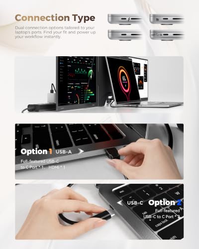 Image of 15.6 inch Laptop Screen Extender, FHD 1080P Triple Screen Laptop Monitor Extender, Quad Portable Monitor One Cable Connection for 12 inch-17.3 inch Laptops, Driver Needed, USB-C Plug&Play Fit for Wins, Mac