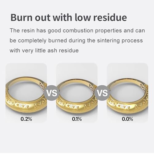 Resina Antinsky para joyería: Moldeable, impresora 3D DLP LCD, curado UV 405nm, 75% cera, alta resolución - Negro, 1kg. - Fernando Cortés