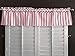 Zen Creative Designs Multi Colored Stripe Chevron Cotton Window Valance Home DÃ©cor Bedroom Nursery Kitchen Window (58