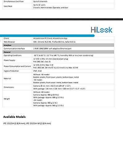 Hikvsion IPC-D120 2.8mm 2.0MP CMOS Network IP PoE