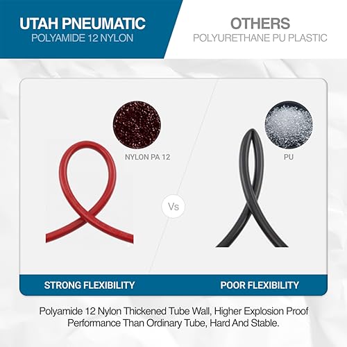 Utah Pneumatic 1/4\" Dot Air Line Tubing - 32.8ft (10m) Red Hose for Pneumatic Systems and Fluid Transfer - Thumbnail 5