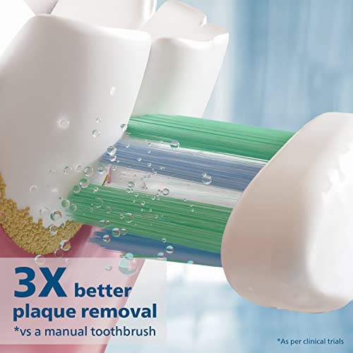 • Philips Sonicare Electric Toothbrush I No 1 Dentist Recommended Sonic Toothbrush I 3X Plaque Removal I Ideal for Sensitive Gums & Teeth I Bright Smile & Fresh Breath I 14 Days Battery Life I 2 - Image 5