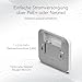 NETGEAR Wireless Access Point (WAX610) – WiFi 6 Dualband AX1800 | Bis zu 200 Client-Geräte | 1 x 2,5G-Netzwerkanschluss (LAN) | 802.11ax | Insight Remote Management | PoE+ | Netzteil (nicht enthalten)