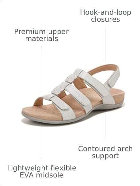 Image of Vionic Women's Women's Rest Amber Backstrap Sandal - Ladies Adjustable Walking Sandals with Concealed Orthotic Arch Support