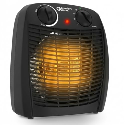 Comfort Zone Indoor Space Heater with Adjustable Thermostat, Fan Forced, Electric, Overheat Protection, Safety Tip-Over Switch, Energy Efficient, Ideal for Home, Bedroom, & Office, 1,500W, CZ45EBK