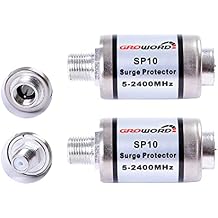 Coaxial Surge Lightning Protector for Coaxial TV Antenna and Satellite in-Line 75 Ohm 5-2500MHz, 2 Pack Hum/Buzz/Noise Eliminator,Low Loss 5-2400MHz