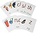Jolly Phonics Picture Flash Cards