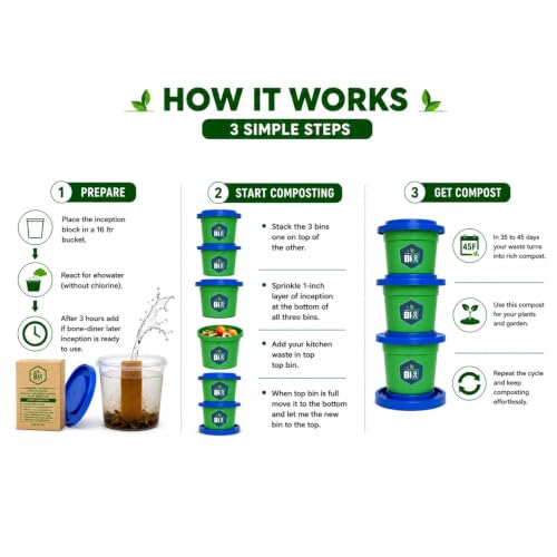 Image of Trendsetters Biobin 3-Tier Compost Bin with Bio Inoculum, 66L