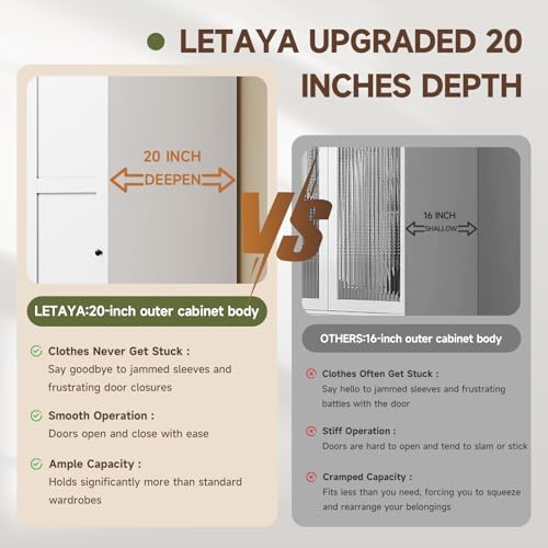 Image of Letaya Armoire Wardrobe Closet,20 inch Deep Armoire Wardrobe Cabinets with Sliding Doors and Shelves,Narrow Slim Coat Closet Cabinet with Hanging Rod for Home (White)