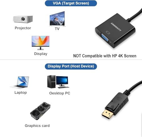 Adaptador Displayport a VGA miniatura 3