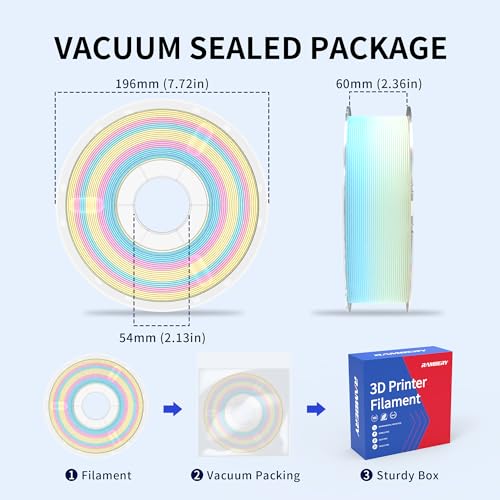 Image of RAMBERY Matte Rainbow 3D Printer Filament 1.75mm 1kg Matte PLA Filament Fast Color Change Yellow Blue Pink 3D Printing Accessories