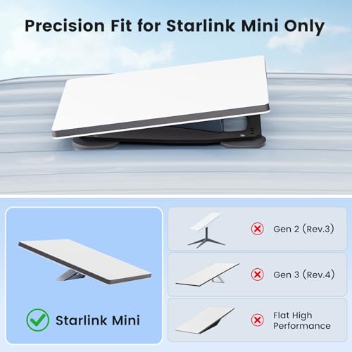 Image of Starlink Mini Mount, 200lbs Heavy Duty Starlink Mini Magnetic Mount with Adjustable Magnets Installation Holes, Lockable Star Link Mini Roof Mounting Kit for RV Car Boat Truck-Aluminum Alloy