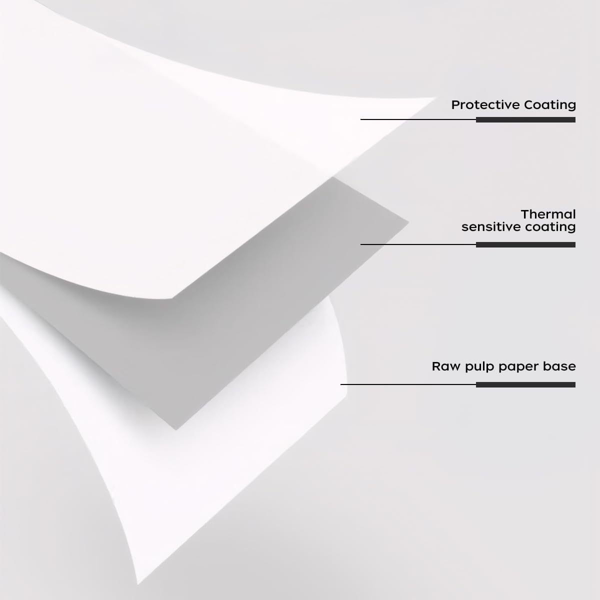 6 rolek papieru termicznego klasy premium, 80 x 80 mm, rolki kasowe, do drukarki EPOS, terminala POS i systemu kasowego, rdzeń papieru: Ø 13 mm, nie zawiera BPA, kolor biały