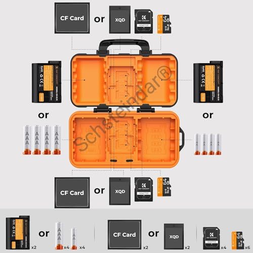 Image of Camera Battery Memory Card Case, Professional Water-Resistant Anti-Shock Holder for 2 Camera Batteries, 4 SD Cards, 6 TF Cards, 2 CF Cards or 2 XQDs (Color - Red and Black)