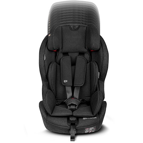 kk kinderkraft car seat