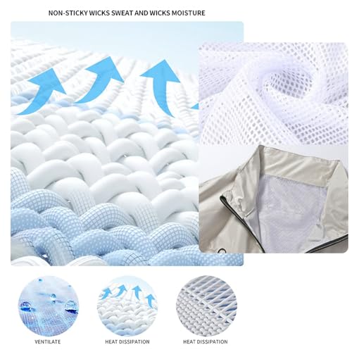 Noraui Storm Fan Jacket, 4-Speed Men's Cooling Vest with 12V Dual Fans & Battery Pack for Construction Landscaping3