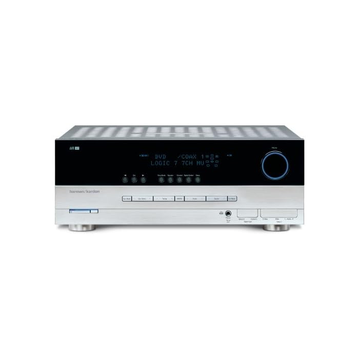Buy Harman Kardon AVR 247 Home Theater 