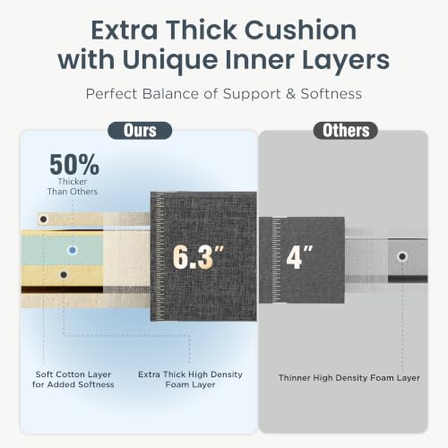 Image of PHI VILLA Modern Outdoor Sofa with Extra Thick 6.3 inch Cushion,Deep & Wide Seat Patio Couch for Deck Front Porch Backyard