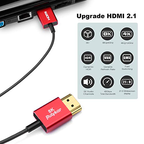 Rulykar HDMI 8k ケーブル 1.5m HDMI 2.1 -1.5 m-JP の商品画像 6
