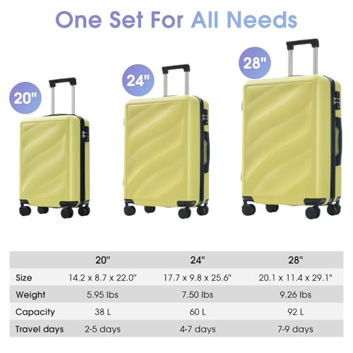 Merax Luggage Set 3 Piece, Hardshell ABS Suitcases with Spinner Wheels, Lightweight Durable TSA Approved Carry-on & Checked Luggage for Travel (20"/24"/28")3