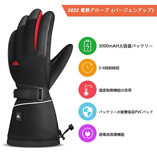 SabotHeat 急速加熱 電熱グローブ カーボンナノチューブ加熱