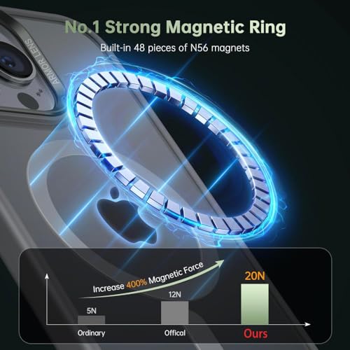 Coque magnétique pour iPhone 14 Bleu Ciel idéale pour voyager - 3