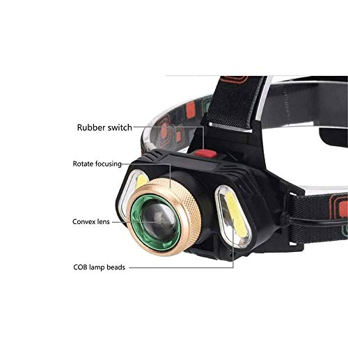 Phare LED zoomable multifonction avec lumière de camping rouge et verte - 4