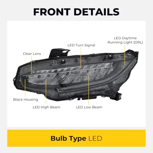 VRC Full Led Headlight Compatible with 2016-2020 Honda Civic - 3