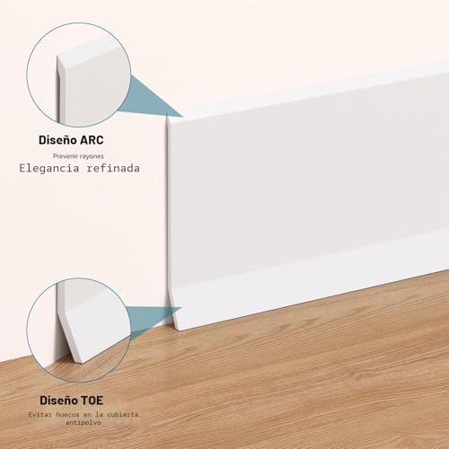 Miniatura 6 de Zócalo Blandoautoadhesivo, Zócalo De Pvc Para Cocina Y Baño, Rodapiés Flexible, Listón De Acabado, Ancho De 10 Cm Blanco, 5 M