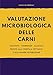 Valutazione microbiologica delle carni (macinato - hamburger - salsiccia) pronte alla vendita al dettaglio e alla grande distribuzione