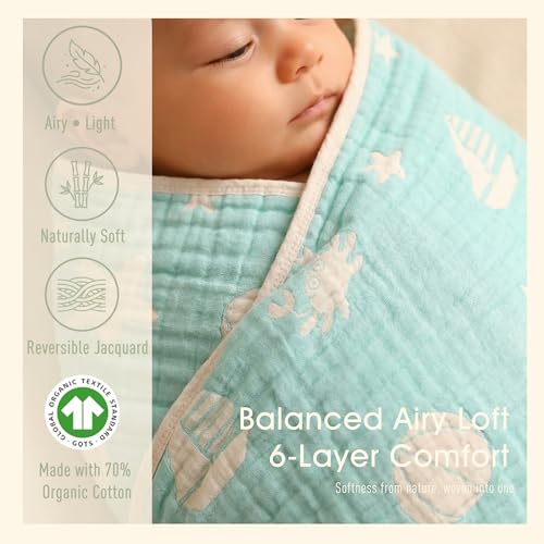 Image of 6-Layer Muslin Baby Blanket Made with Organic Cotton - Serene Ocean Life & Sea Wonders Theme,Swaddle & Crib Quilt, 43 inch x 43 inch,Green Ocean