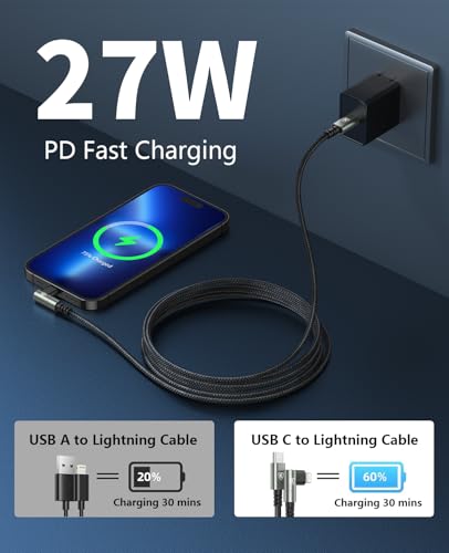 Câble USB C vers Lightning 90° en nylon renforcé pour iPhone série 14 - 2
