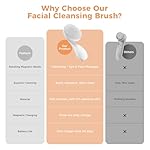 2 in 1 Facial Cleansing Brush,Rotating Magnetic Beads & Massage Cleaning Silicone Face Scrubber，Waterproof and Rechargeable Face Scrub Brush - Image 2