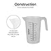 Groz Measuring Jug - 64 Oz. (42021)