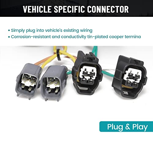 Mecmo 4-Way Flat Trailer Wiring Harness For 1998-2006 Jeep Wrangler Tj, 55363 Tow Trailer Hitch Wire, Play And Play T-Connector Towing Harness Trailer Light Plug For Jeep Tj - 81 Inches #TOP3